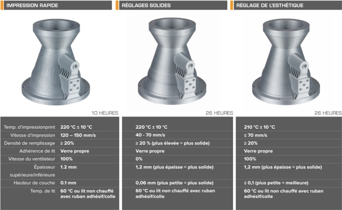 haute performance et haute vitesse impression pla pro1 basf