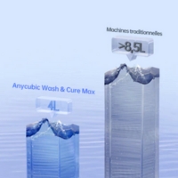 Anycubic Wash & Cure Wash - économe en alcool