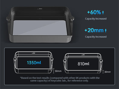 Anycubic Photon M3 Premium - Grand réservoir résine